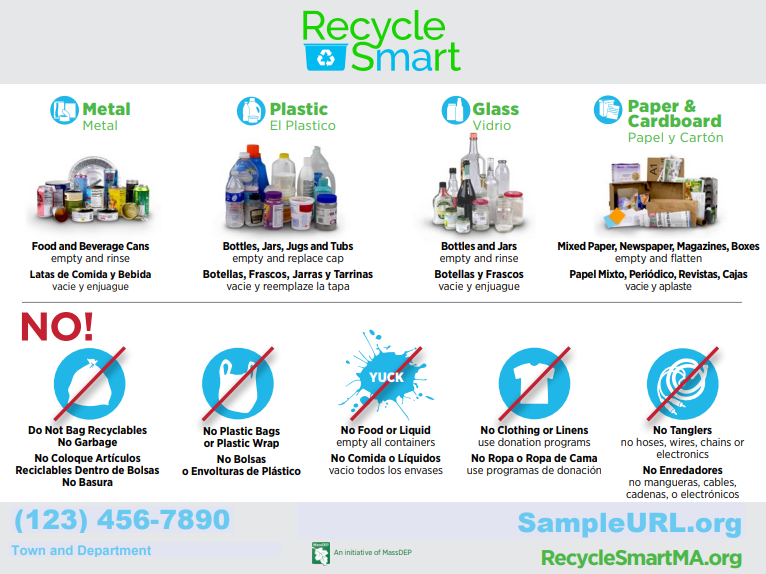English &amp; Spanish Recycling IQ Guide