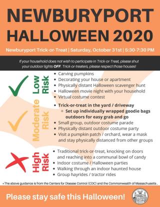 Newburyport Halloween 2020 