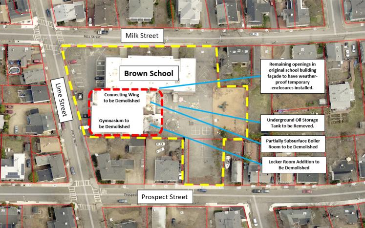 brown school