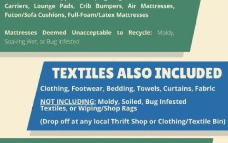 Mattress & Textile ban infographic