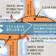 How to clear your Drivway...